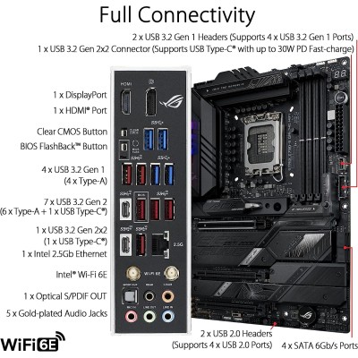 Asus ROG Strix Z790-E Gaming Wi-Fi Intel Z790 4*DDR5 5*M.2 4*SataIII sk1700 HDMI/DP ATX