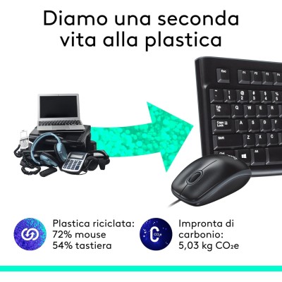 Kit cablato Logitech MK120 con tastiera full-size e mouse ottico neri.