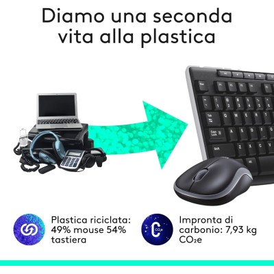 Logitech MK270 Kit Tastiera/mouse Comfort Wireless Nero