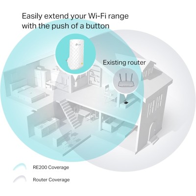 TP-Link RE200 Range Extender Wi-Fi AC Dual Band 750Mbps Bianco