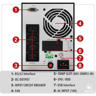 Atlantis Land LinePower 1002 UPS On Line 1000VA/900W