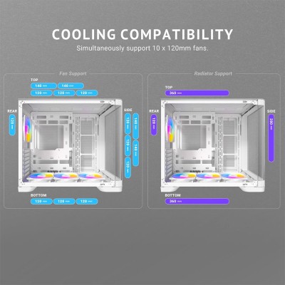Case PC Mid Tower Antec C5 Curve con pannello in vetro panoramico curvo e illuminazione ARGB.
