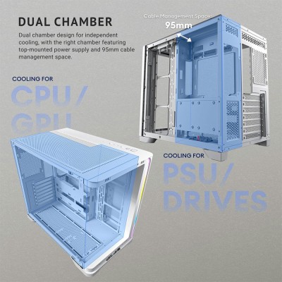Case PC Mid Tower Antec C5 Curve con pannello in vetro panoramico curvo e illuminazione ARGB.